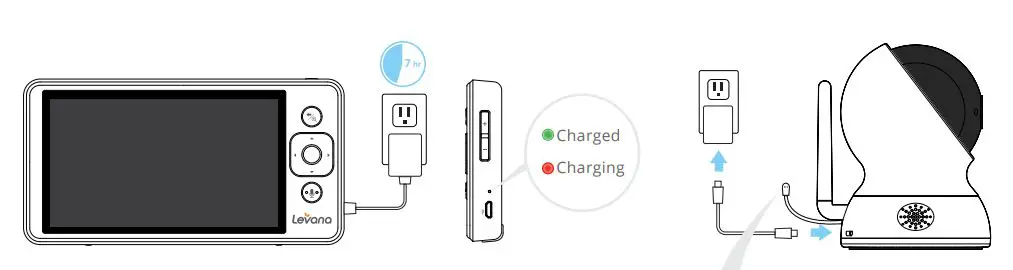 Levana-Mila-Additional-Monitor-5