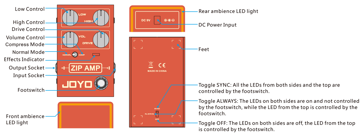 JOYO R-04 ZIP AMP Pedal Effect Strong - Fig 1