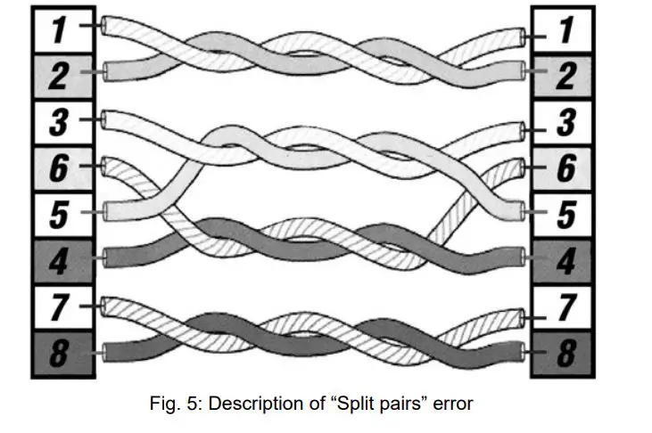 HT-QuickLan6055-Mobile-Device-for-Cable-Test-FIG-9