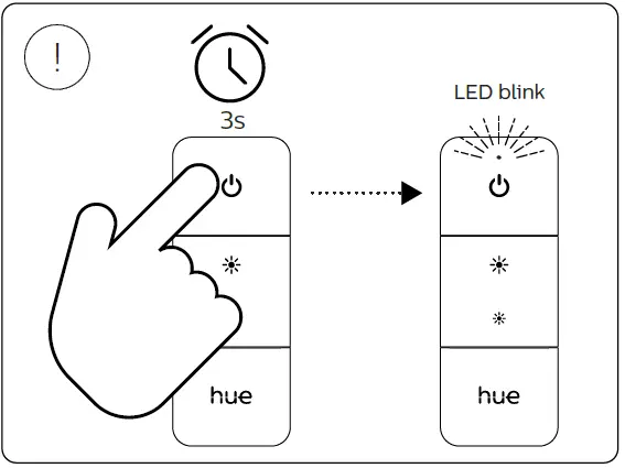 PHILIPS 5309231P6 Runner Hue LED Wal- and-Ceiling Light-FIG-20