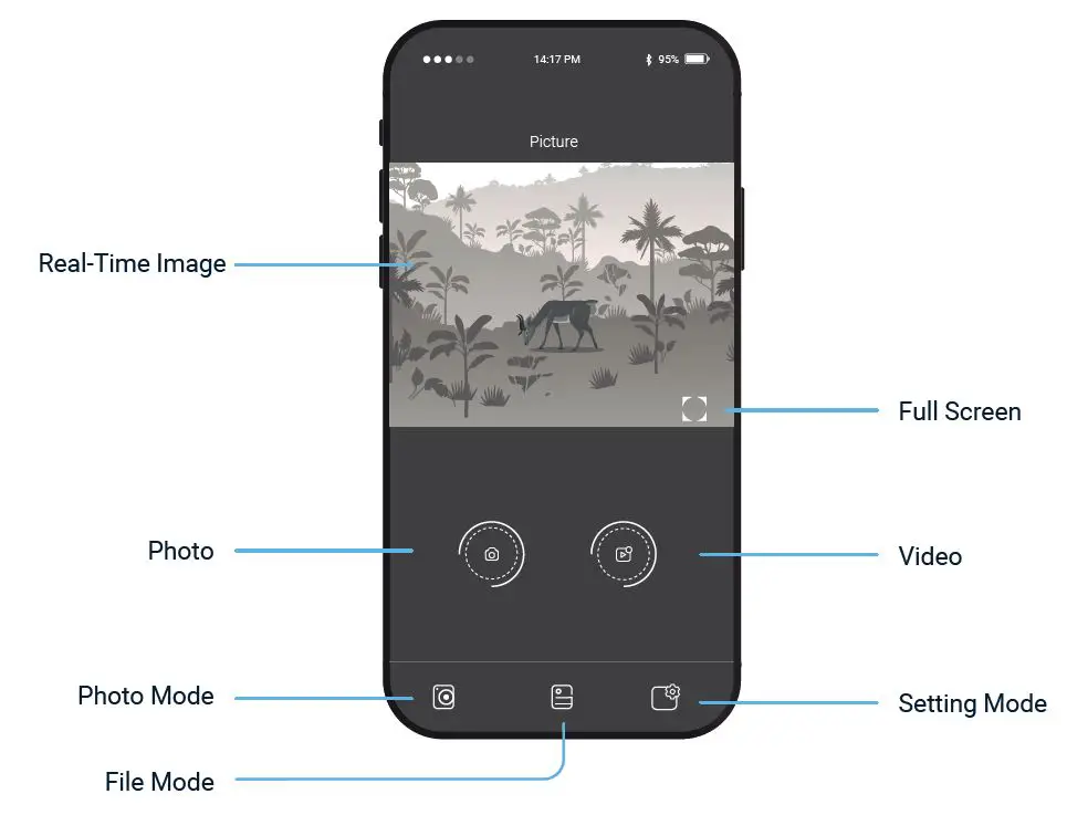 REXING-NVS1-Night-Vision-Scope-FIG-18