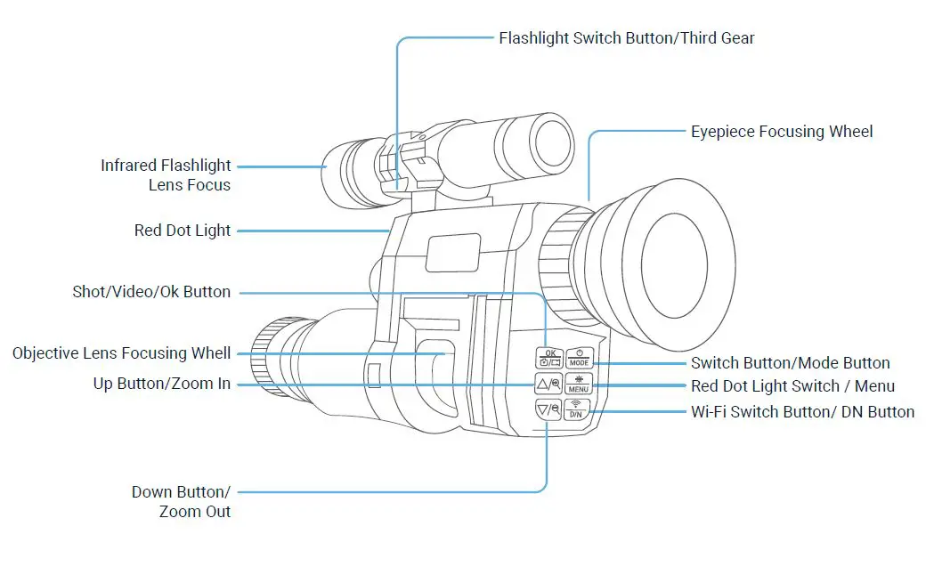 REXING-NVS1-Night-Vision-Scope-FIG-3