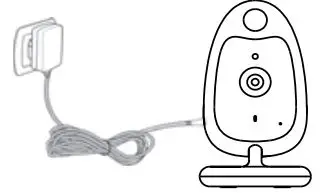 Feelstorm BM920 Video Baby Monitor User Manual - Baby Unit power supply