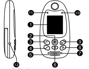 Feelstorm BM920 Video Baby Monitor User Manual - Parent unit