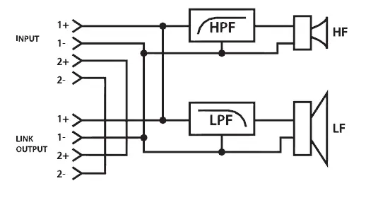 behringer -PK108 -Passive -2-Way -PA -Loudspeaker -Drivers -3