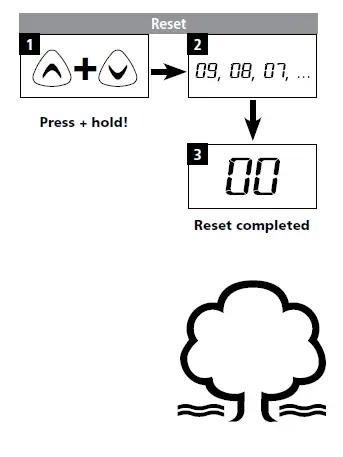 CLAGE-DEX-12-E-Convenience-Instant-Water-Heater-fig5