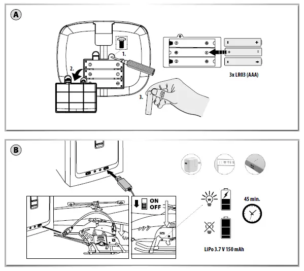 CARSON Eagle 220 2.4 GHz Radio Controlled Helicopter RTF-FIG 1