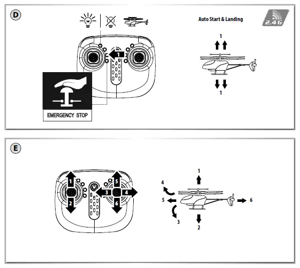 CARSON Eagle 220 2.4 GHz Radio Controlled Helicopter RTF-FIG 3
