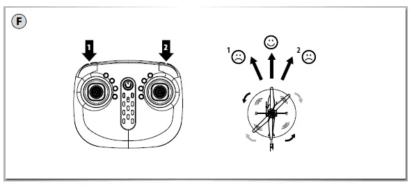 CARSON Eagle 220 2.4 GHz Radio Controlled Helicopter RTF-FIG 4