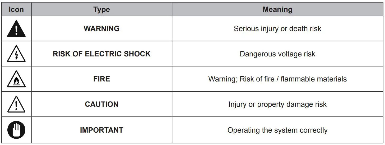 SHARP SJ-SF197E01X-EN Built In `197 Litres F Upright Freezer User Manual - Symbol