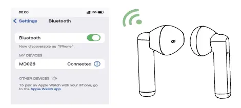 Wireless-Earbud-Bluetooth-5.3-Headphones-with-4-Microphones-fig-3