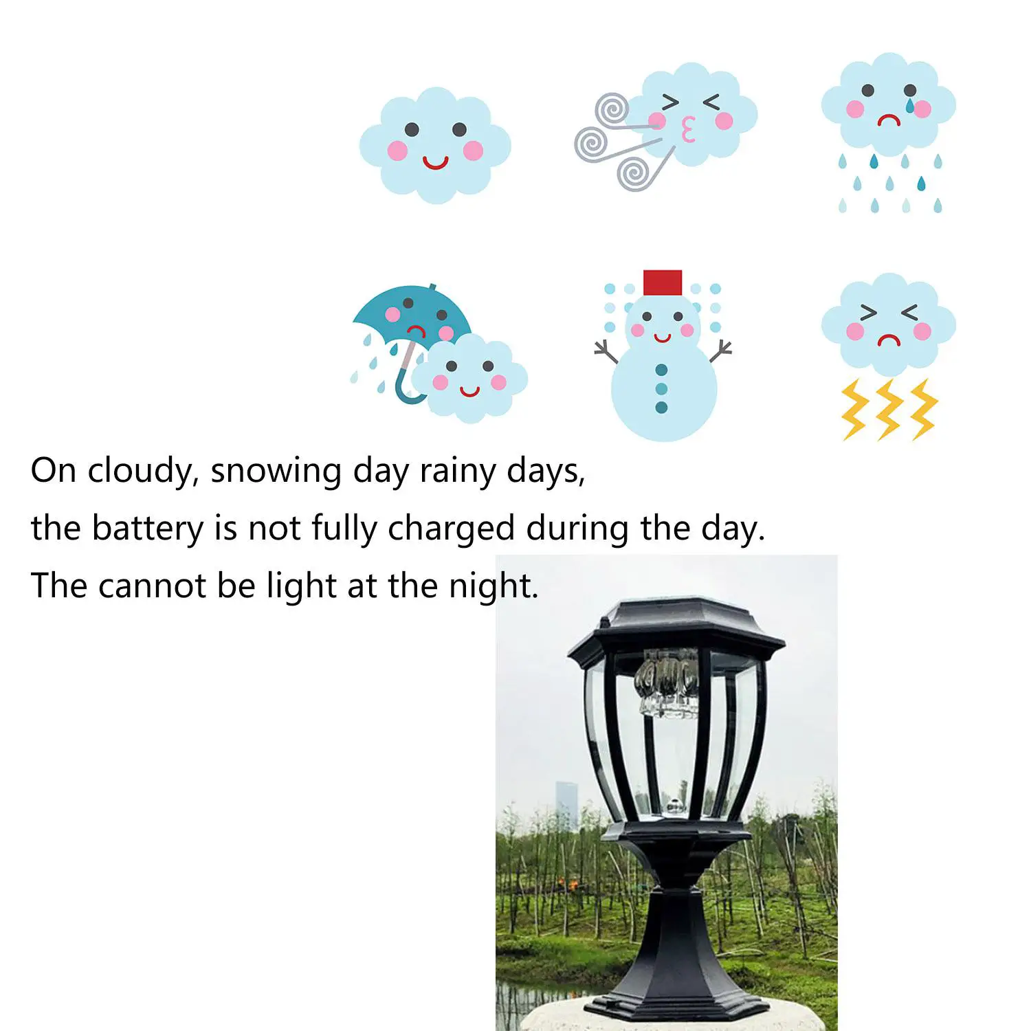 Lights Solar Post Light - On cloudy, snowing day rainy days