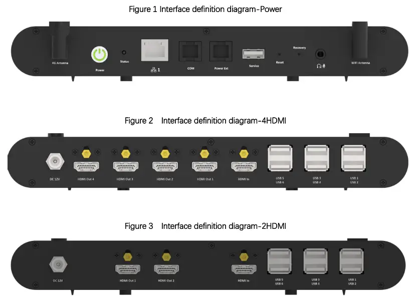 SCALA SMPNJ-P3448-Q Nvidia Jetson Nano Player - fig