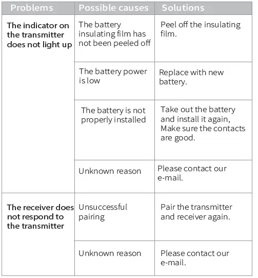 LINGWEIDA LDB-A12 Wireless Doorbell 2