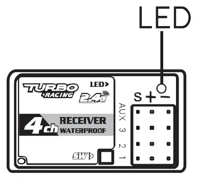 TURBO-RACING-P31-3-Inch-Radio-Receiver-and-Transmitter-8