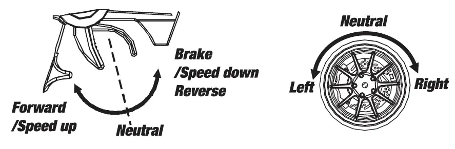 TURBO-RACING-P31-3-Inch-Radio-Receiver-and-Transmitter-9