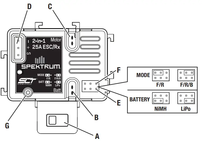 SPEKTRUM SPMXSE2025R 2 In 1 Brushed 25 Amp ESC SLT Rx Combo-