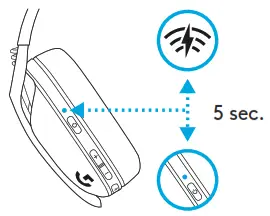 logitech G435 SE LIGHTSPEED Bluetooth Wireless Gaming Headset - LIGHTSPEED1