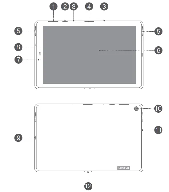 Lenovo TB-X306FA Smart Tab M10 HD Alexa Built-in-fig1