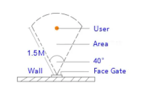 T Chip Intelligent Technology Face X2 Face Recognition All-In-One PC 15
