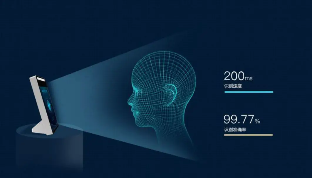 T Chip Intelligent Technology Face X2 Face Recognition All-In-One PC 2