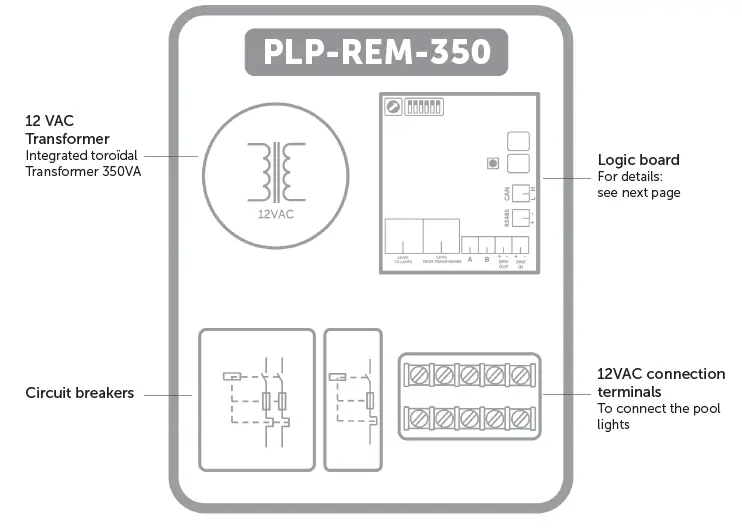 DURATECH PLP-REM-350 LINK Driver fig 1