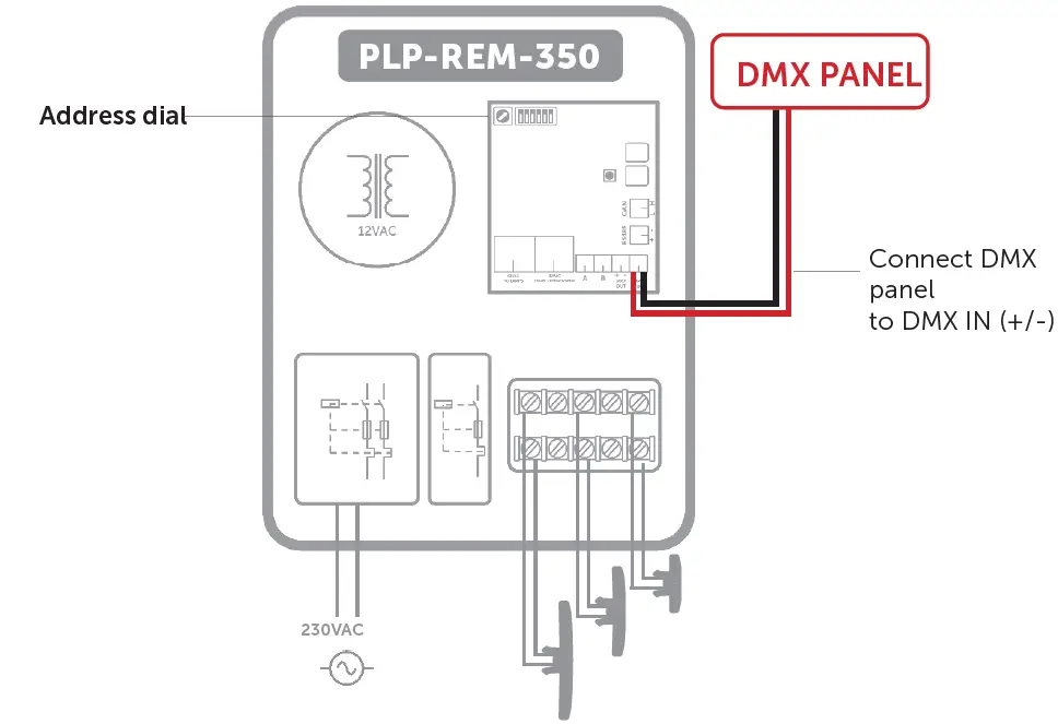 DURATECH PLP-REM-350 LINK Driver fig 11