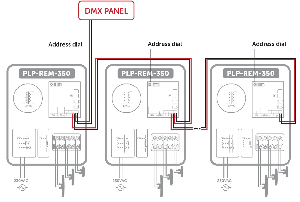 DURATECH PLP-REM-350 LINK Driver fig 12
