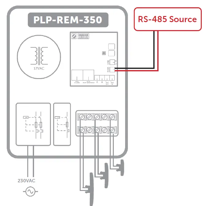 DURATECH PLP-REM-350 LINK Driver fig 13