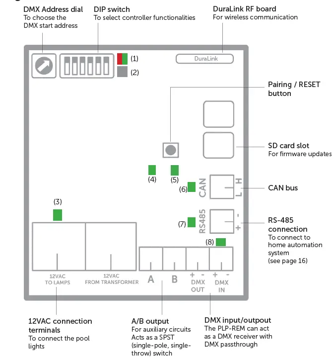 DURATECH PLP-REM-350 LINK Driver fig 2