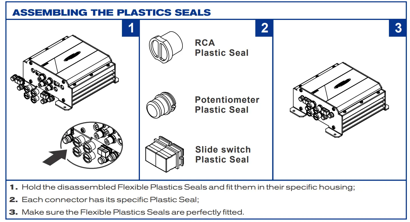 SOUNDDigital 2000 4 4 Ohm 2000 Watt 4 Channel Powersports Amplifier - ASSEMBLING