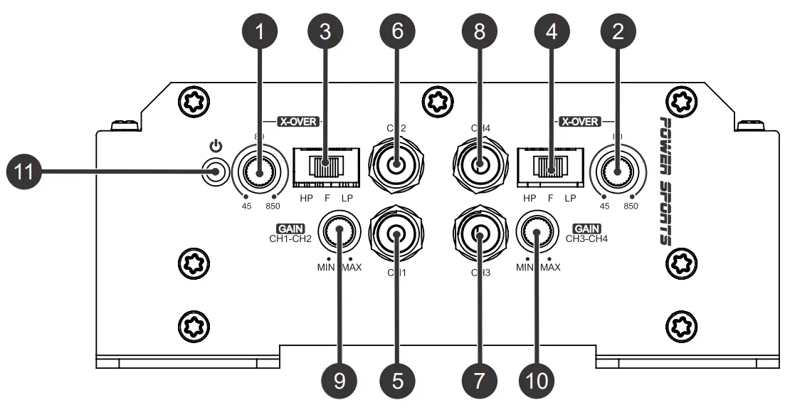 SOUNDDigital 2000 4 4 Ohm 2000 Watt 4 Channel Powersports Amplifier - PANELS DESCRIPTION