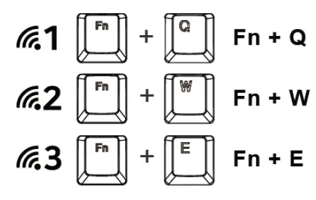 TECWARE-B68-3-Mode-Wireless-Mechanical-Keyboard-fig-6
