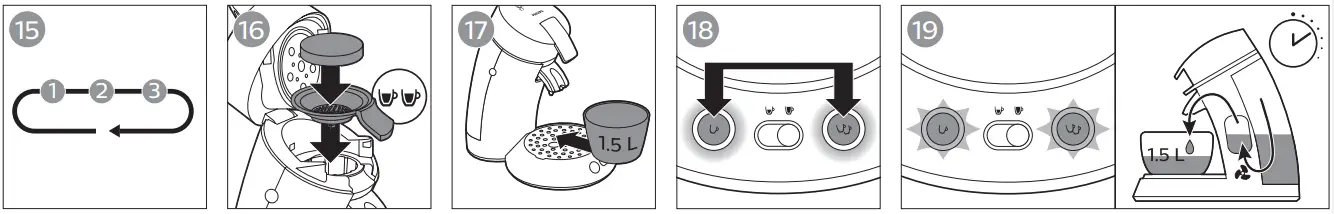 Start the second descaling cycle