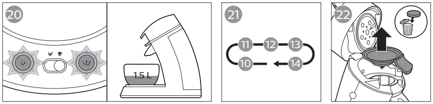 Start the second descaling cycle