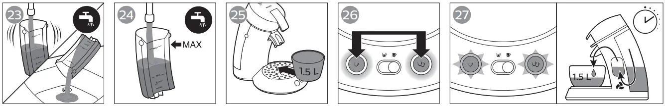 Start the first rinsing cycle