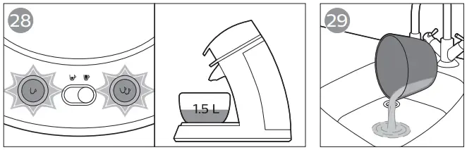 Start the first rinsing cycle