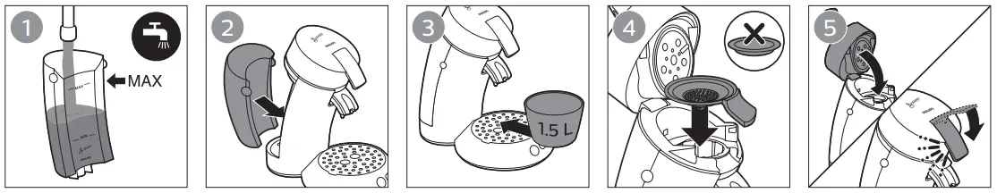 Flushing before first use