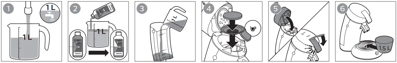 Preparing before descaling