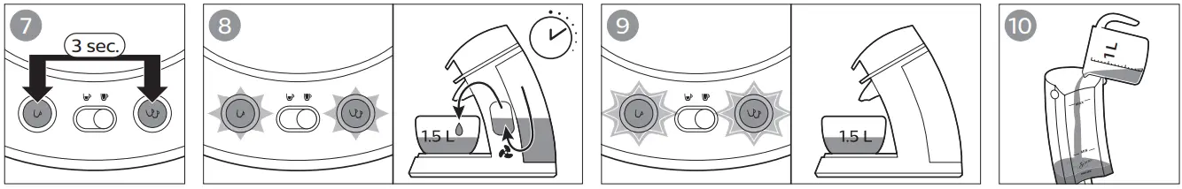 Start the first descaling cycle
