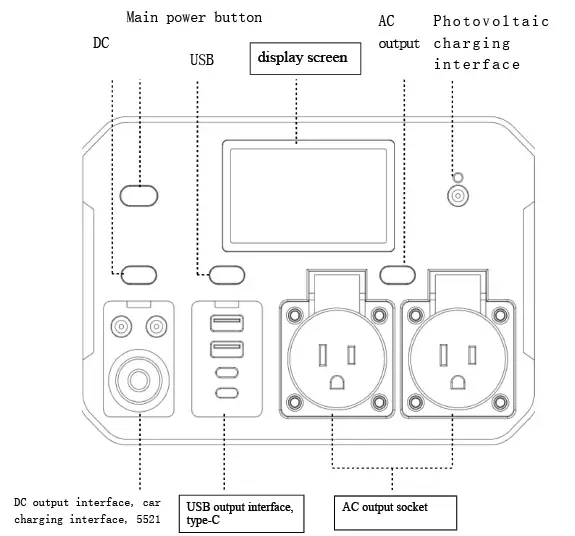 CEA EA500 Portable Power Station - Copy