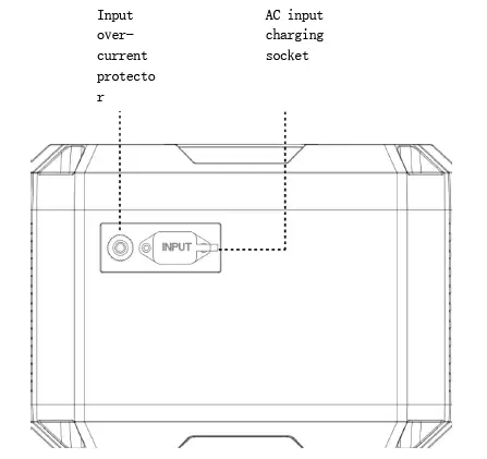 CEA EA500 Portable Power Station - Copy