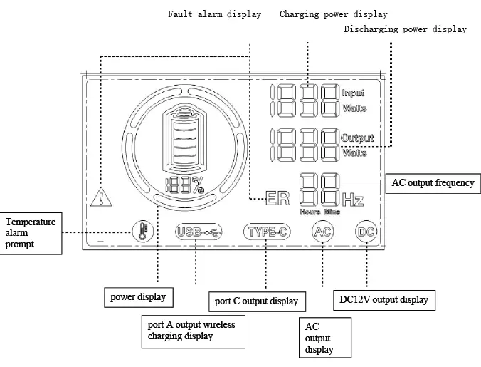 CEA EA500 Portable Power Station - Copy