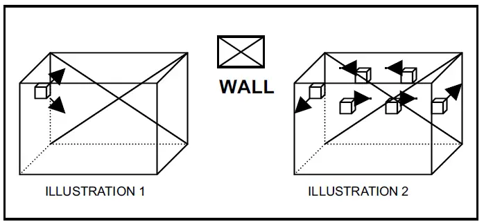 STELPRO RUH Series Commercial and Residential Unit Heater-fig2