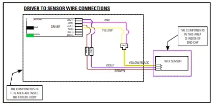 COOPER-WSL-Series-4WSL-LD2-U-Metalux-End-Access-LED-Light-fig-11