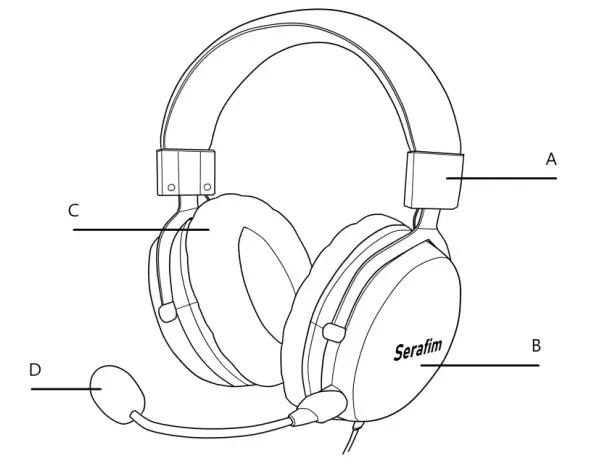 Serafim A1 World's First Gaming Headset - figure 1