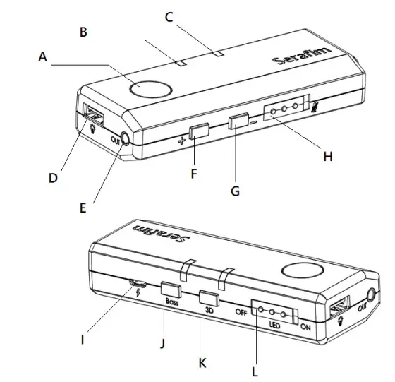 Serafim A1 World's First Gaming Headset - figure 2