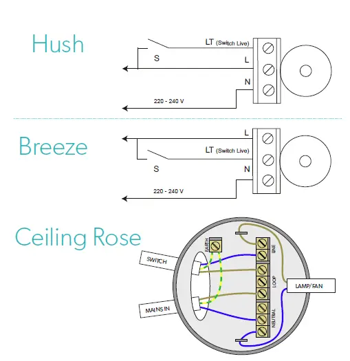 HiB Hush Breeze Wall Mounted Fans-fig3