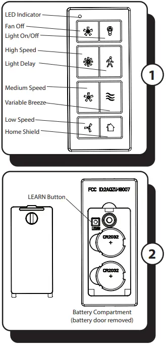 PROMINENCE HOMES 50759 Outdoor Ceiling Fan Remote Control-fig13