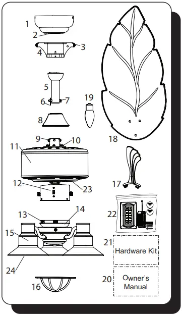 PROMINENCE HOMES 50759 Outdoor Ceiling Fan Remote Control-fig2